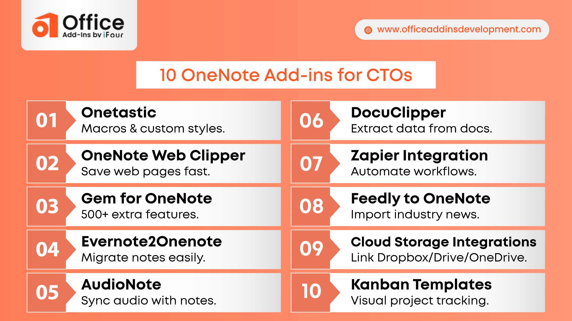 10 Highly Useful OneNote Add ins for CTOs - Infographic Infographic of 10 Highly Useful OneNote Add ins for CTOs