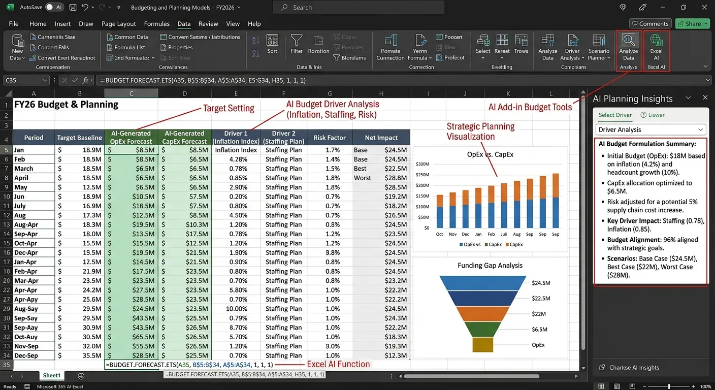 Budgeting and Planning Models Budgeting and Planning Models