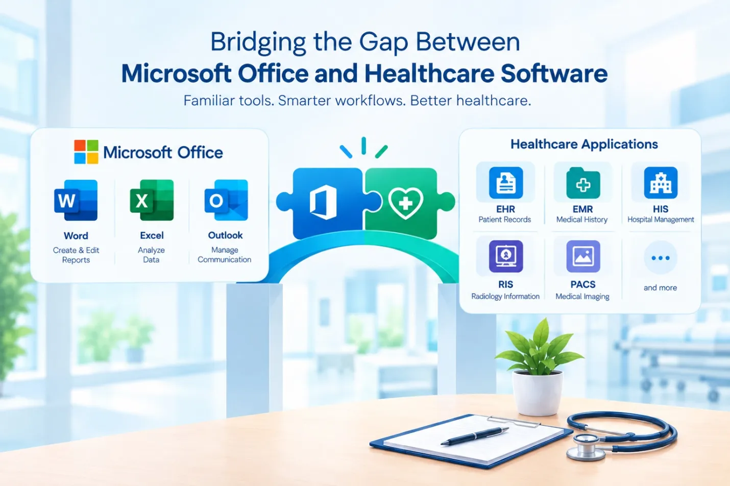 Office Add-Ins in Healthcare Office Add-Ins in Healthcare
